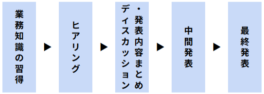 スクリーンショット 2025-11-10 102012.png