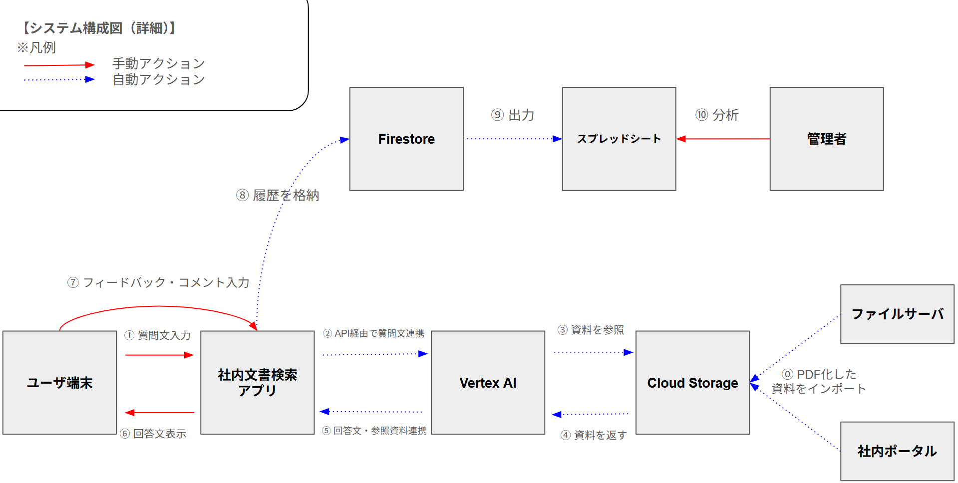 スクリーンショット 2026-04-15 165843.png