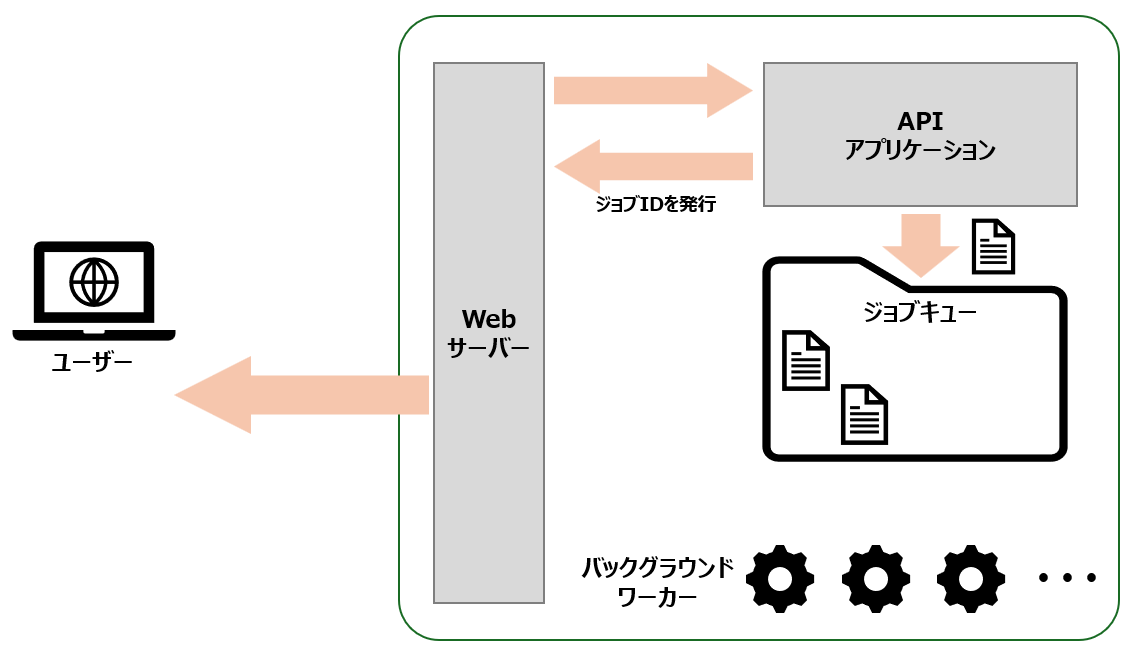 スクリーンショット 2026-05-28 165008.png
