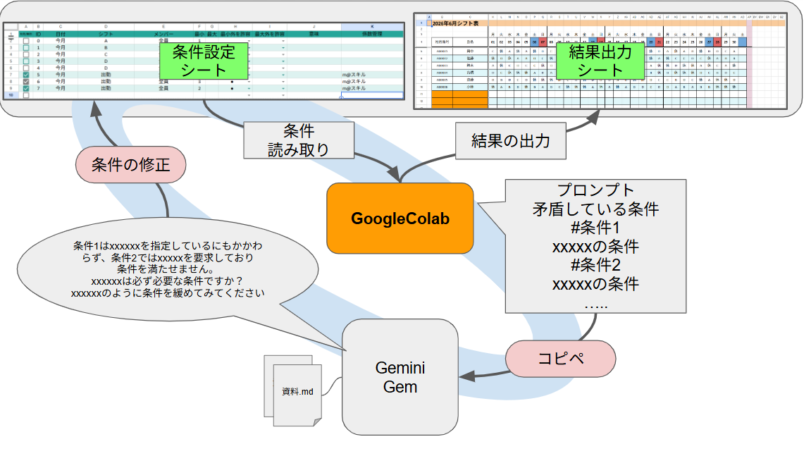 スクリーンショット 2026-07-13 115401.png