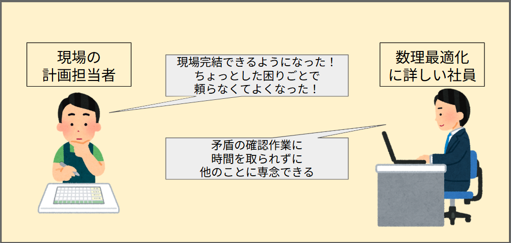 スクリーンショット 2026-07-13 130154.png