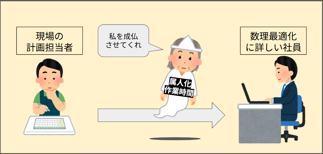 スクリーンショット 2026-07-13 115157.png