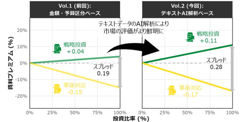 2605-economic_benefits_of_repair_vol2_fig1.png