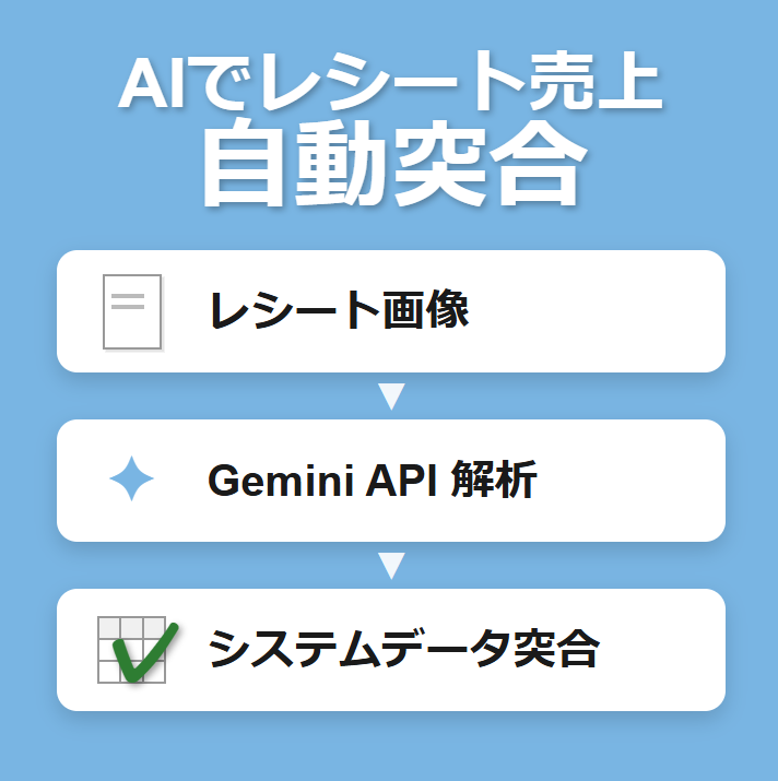 スクリーンショット 2026-03-24 195023.png