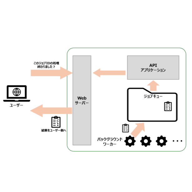 スクリーンショット 2026-06-12 092938.png