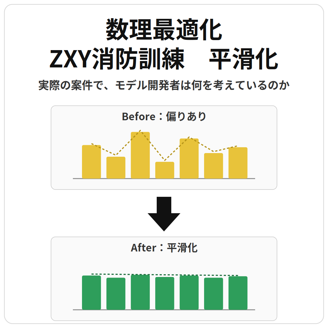 サムネイル_v5_正方形.png
